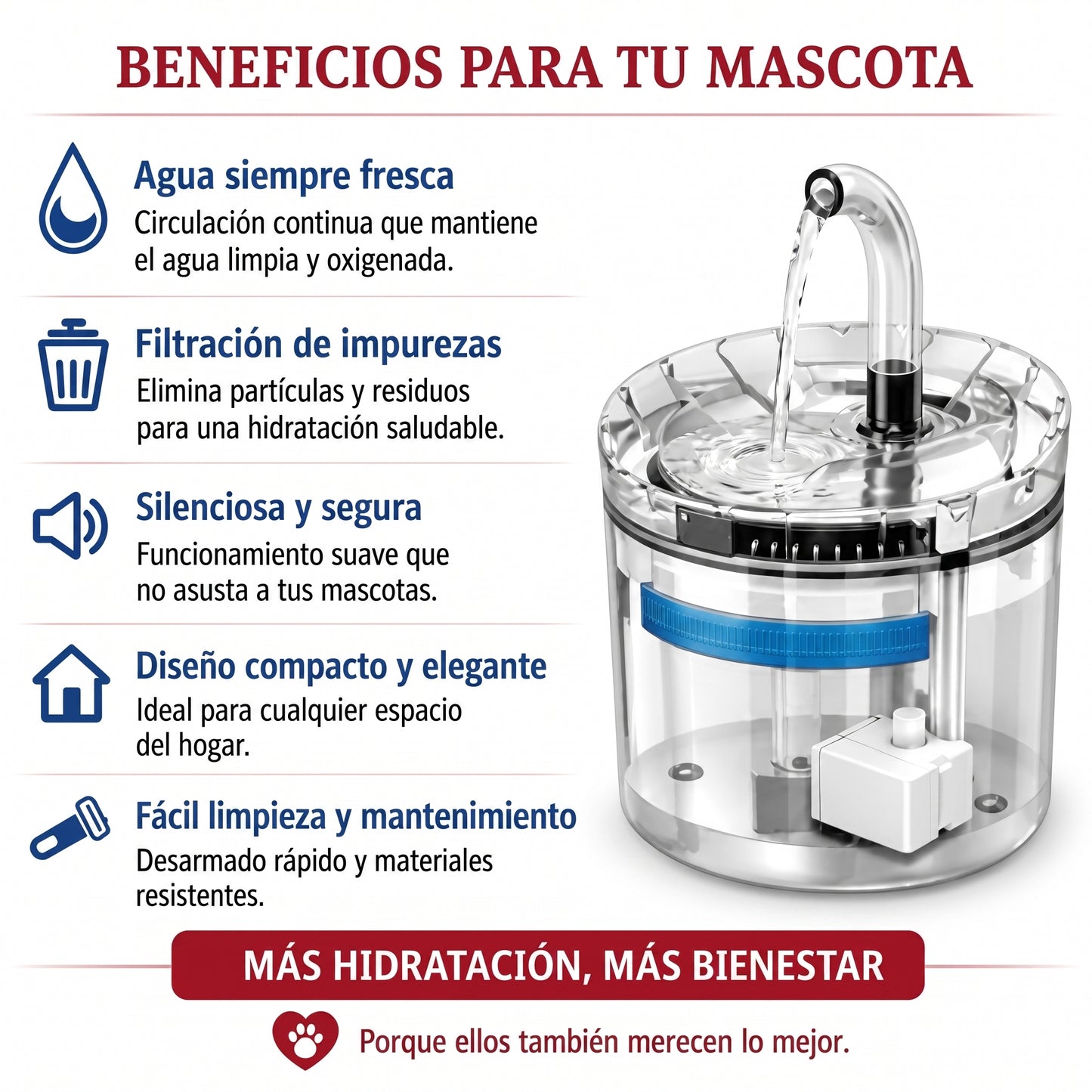 AquaPet PureFlow™ | Bebedero Automático Para Mascotas
