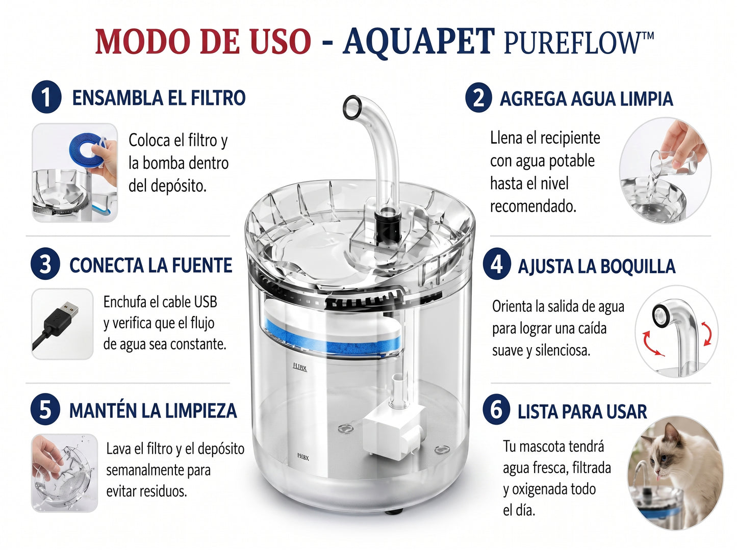 AquaPet PureFlow™ | Bebedero Automático Para Mascotas